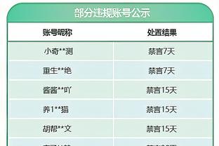 纳斯：马克西生病了 今日是否出战勇士将在赛前热身后决定